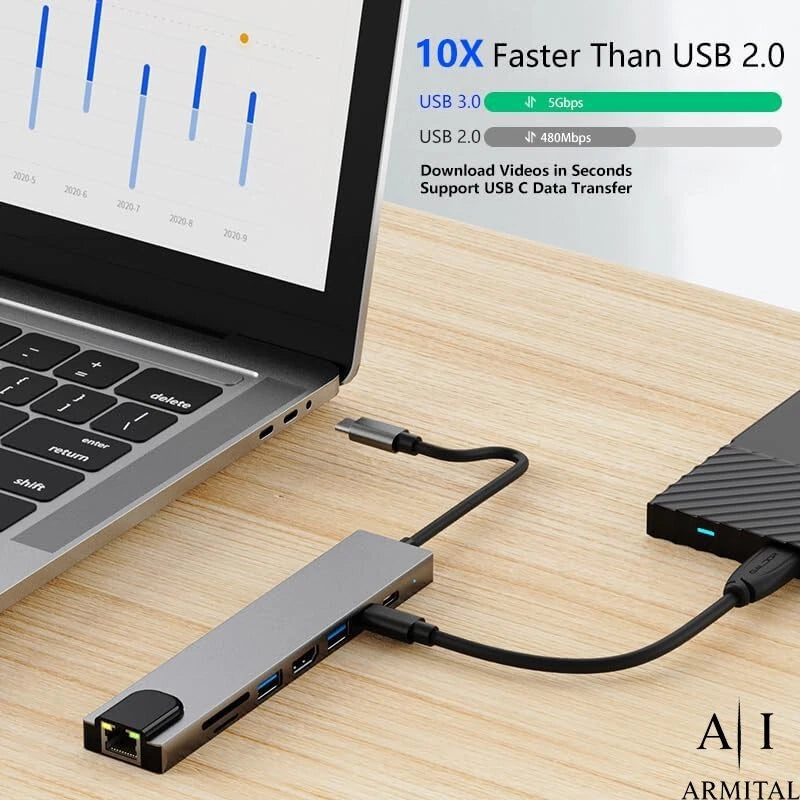 Adattatore Hub USB-C 8-in-1 HDMI 4K Ethernet SD TF 100W PD per MacBook Laptop