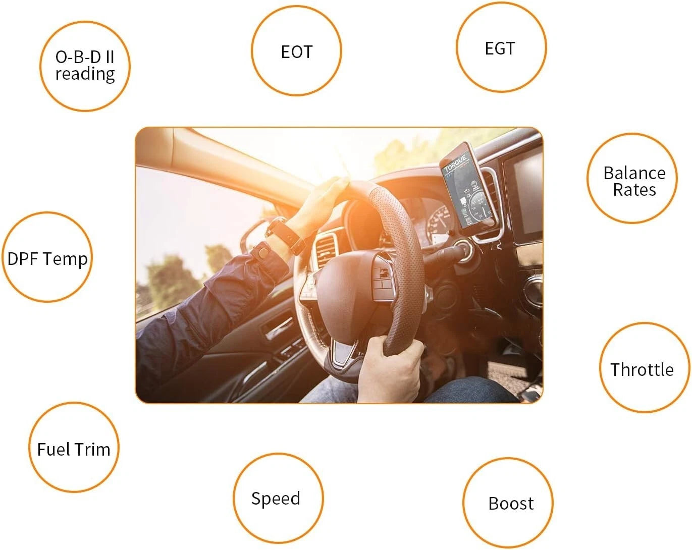 Scanner OBD2 WiFi ELM327 Diagnosi Auto per iOS Android Reset Spia Motore