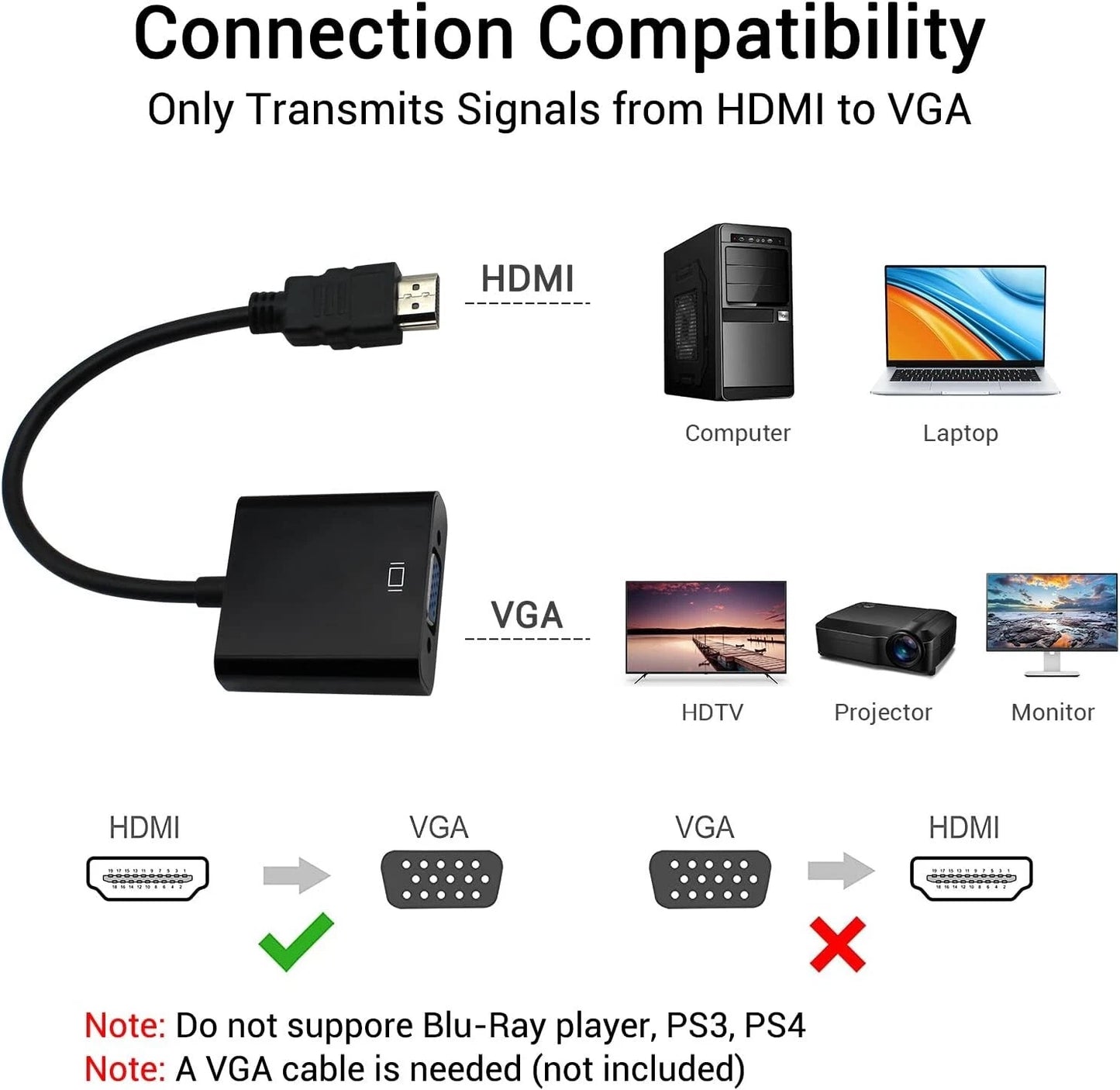 Adattatore HDMI Maschio a VGA Femmina 1080P Full HD per Laptop PC e Smart TV