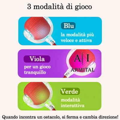 Pallina Intelligente Interattiva Per Cani E Gatti Ricaricabile USB-C Gioco Elettrico Con Sensore Evita Ostacoli Silenzioso