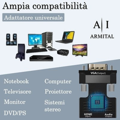 Adattatore Da HDMI A VGA Con Uscita Audio Jack 3.5mm Convertitore Full HD 1080p Per PC Laptop Console E Proiettori Nero