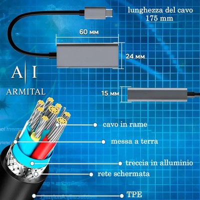 Adattatore Ethernet Gigabit 1000Mbps USB Tipo-C e USB 3.0 In Alluminio Scheda di Rete Esterna LAN Plug and Play per PC Laptop Tablet e Console