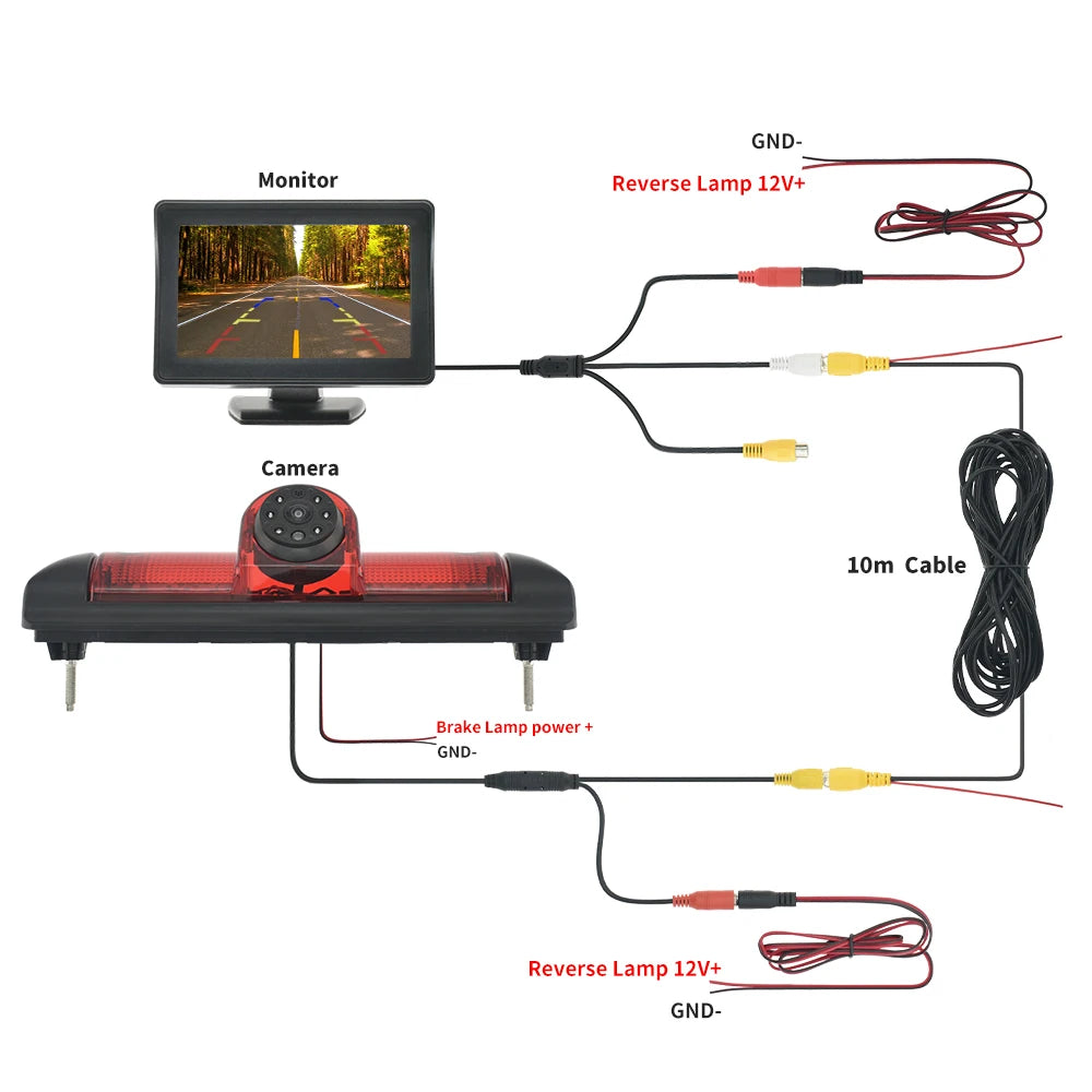 Telecamera posteriore CCD HD per FIAT Ducato CITROEN Jumper PEUGEOT Boxer 2006-2