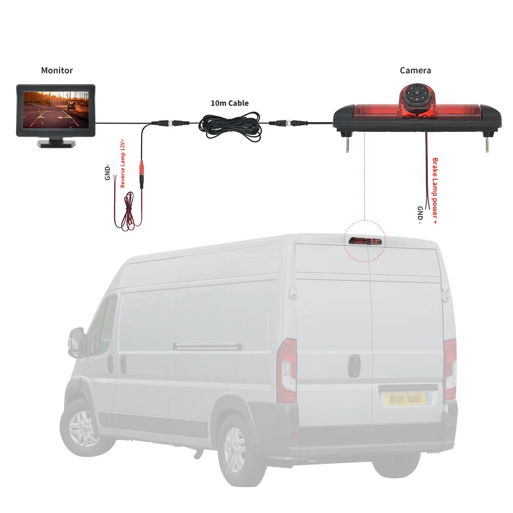 Telecamera posteriore CCD HD per FIAT Ducato CITROEN Jumper PEUGEOT Boxer 2006-2