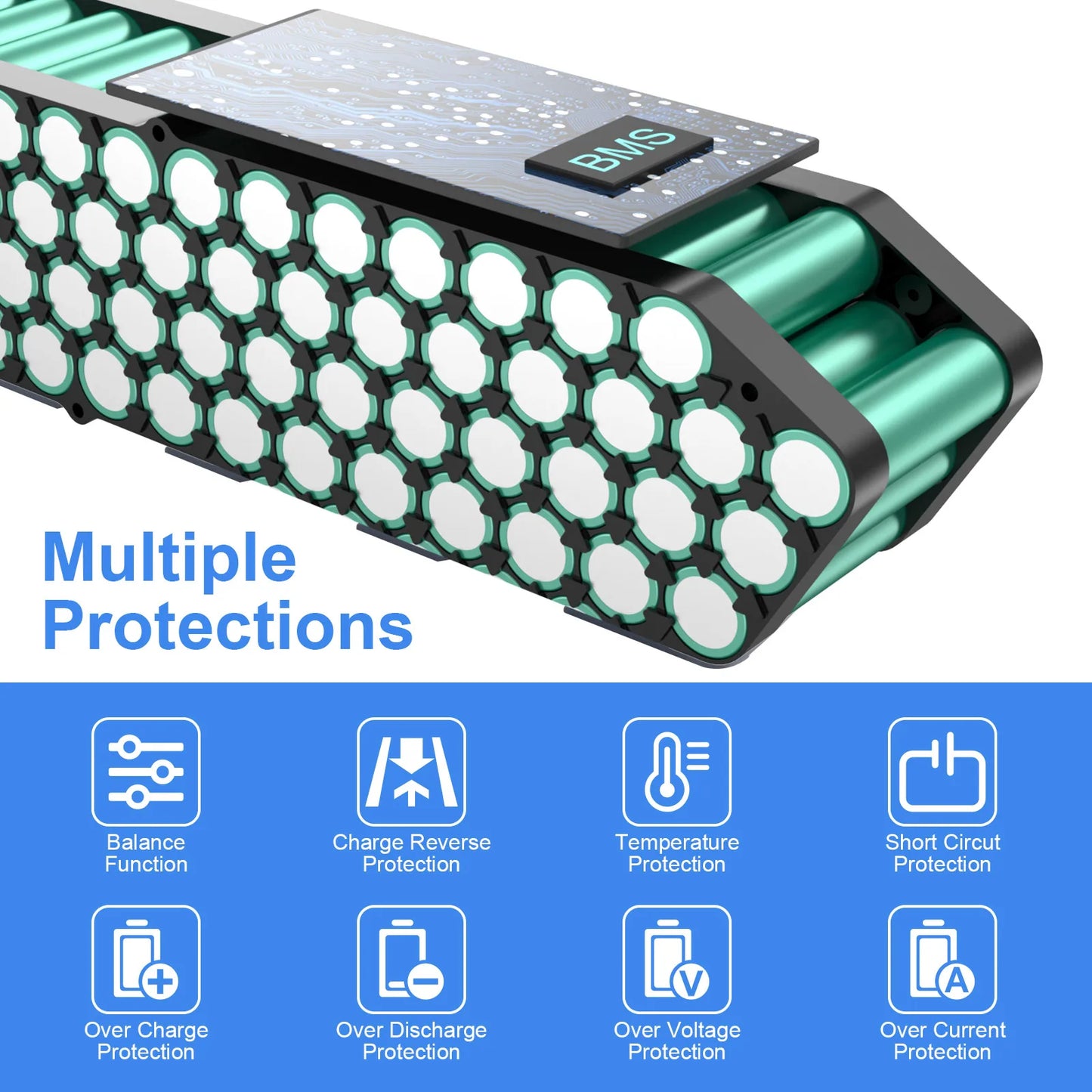 Batteria al litio per bicicletta elettrica 48V 52V elettrico