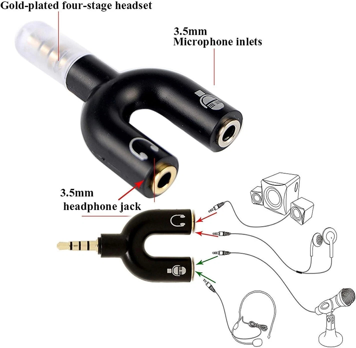 Adattatore Sdoppiatore Cuffie Jack 3.5mm TRRS per Microfono e Audio PC