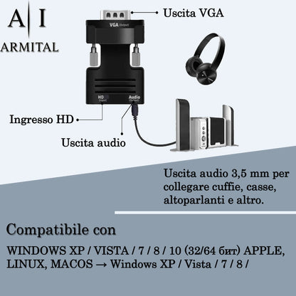 Adattatore Convertitore HDMI a VGA Full HD 1080p con Uscita Audio Jack 3.5mm e Connettori Placcati Oro per PC Laptop Console e Proiettori