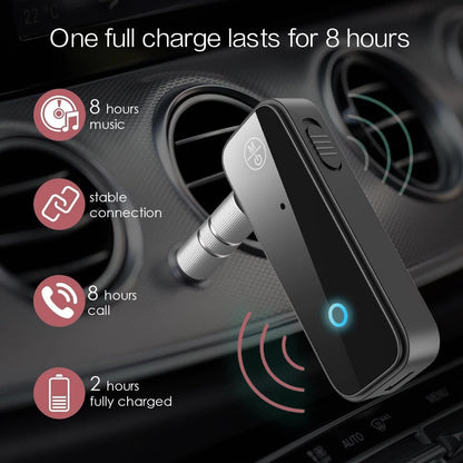 Adattatore Ricevitore Bluetooth 5.0 AUX per Auto Stereo Microfono Integrato HD