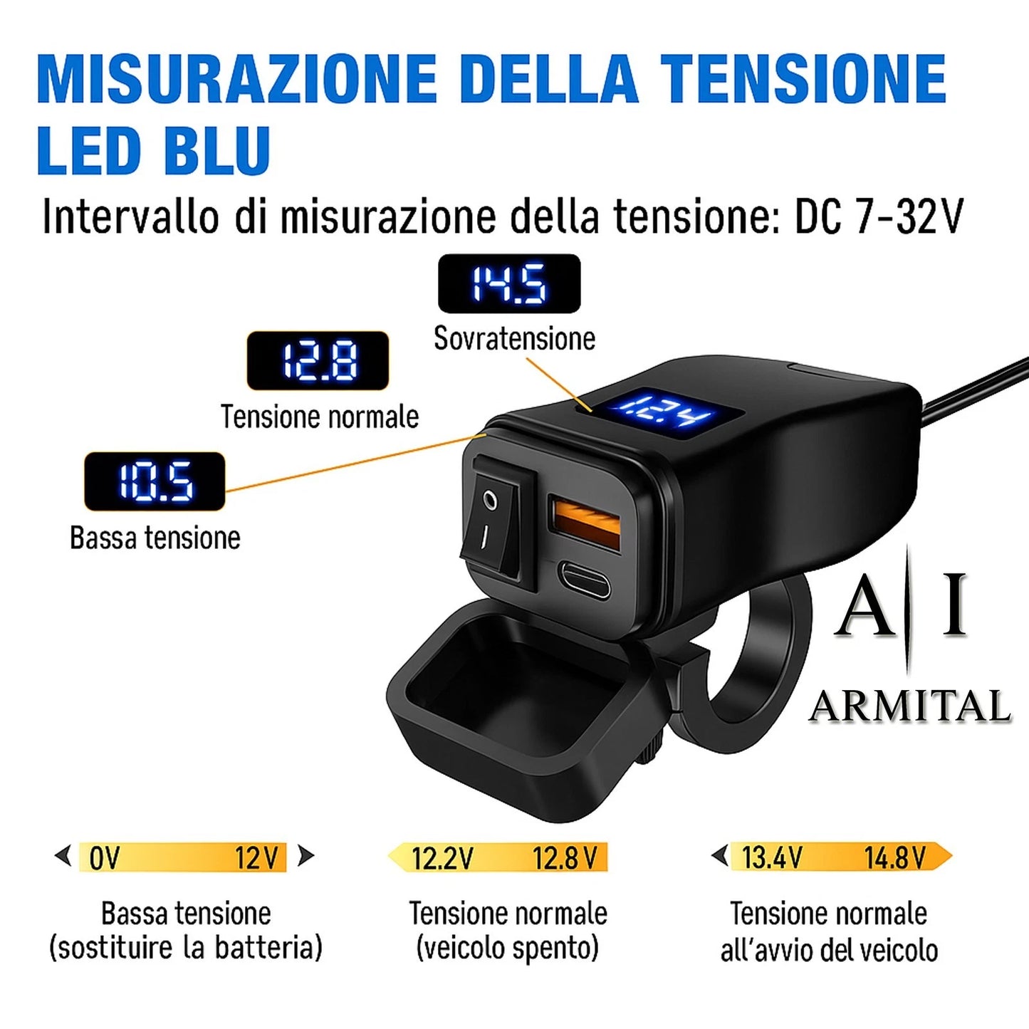 Caricatore USB Moto Impermeabile QC 3.0 e Type-C PD 30W - Presa Alimentazione 12V-24V con Voltmetro LED e Interruttore per Manubrio e Specchietto