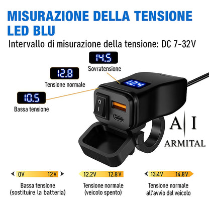Caricatore USB Moto Impermeabile QC 3.0 e Type-C PD 30W - Presa Alimentazione 12V-24V con Voltmetro LED e Interruttore per Manubrio e Specchietto