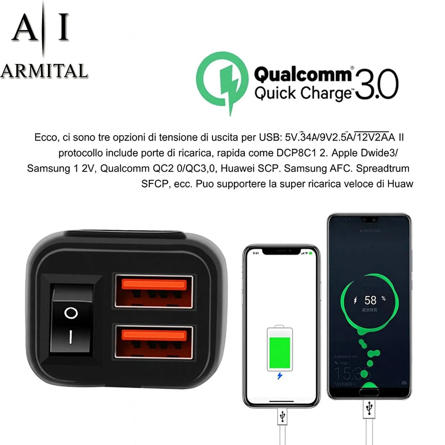 Caricatore USB Moto Impermeabile QC 3.0 e Type-C PD 30W - Presa Alimentazione 12V-24V con Voltmetro LED e Interruttore per Manubrio e Specchietto
