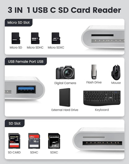 Adattatore USB-C OTG Lettore Schede SD Micro SD per iPhone 16 iPad e MacBook
