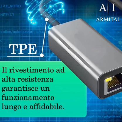Adattatore Rete Ethernet Gigabit 1000Mbps USB Type-C o USB 3.0 a RJ45 in Alluminio Plug And Play per Connessione Internet Cablata Ultra Veloce