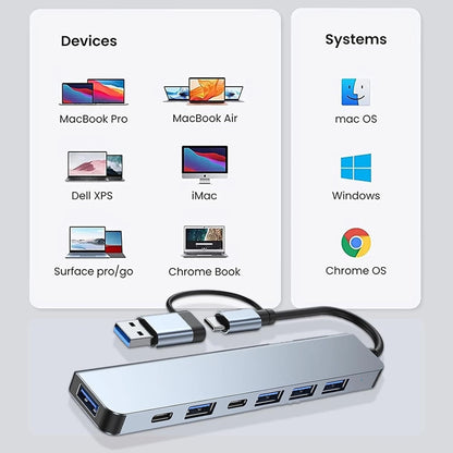 Hub USB-C 8 in 2 Docking Station Adattatore Universale MacBook e PC Laptop