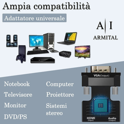 Adattatore Convertitore HDMI a VGA Full HD 1080p con Uscita Audio Jack 3.5mm e Connettori Placcati Oro per PC Laptop Console e Proiettori