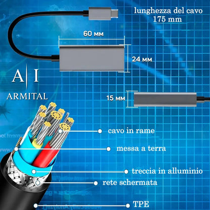 Adattatore Rete Ethernet Gigabit 1000Mbps USB Type-C o USB 3.0 a RJ45 in Alluminio Plug And Play per Connessione Internet Cablata Ultra Veloce