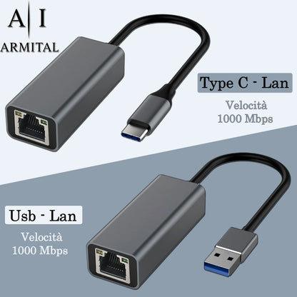 Adattatore Rete Ethernet Gigabit 1000Mbps USB Type-C o USB 3.0 a RJ45 in Alluminio Plug And Play per Connessione Internet Cablata Ultra Veloce