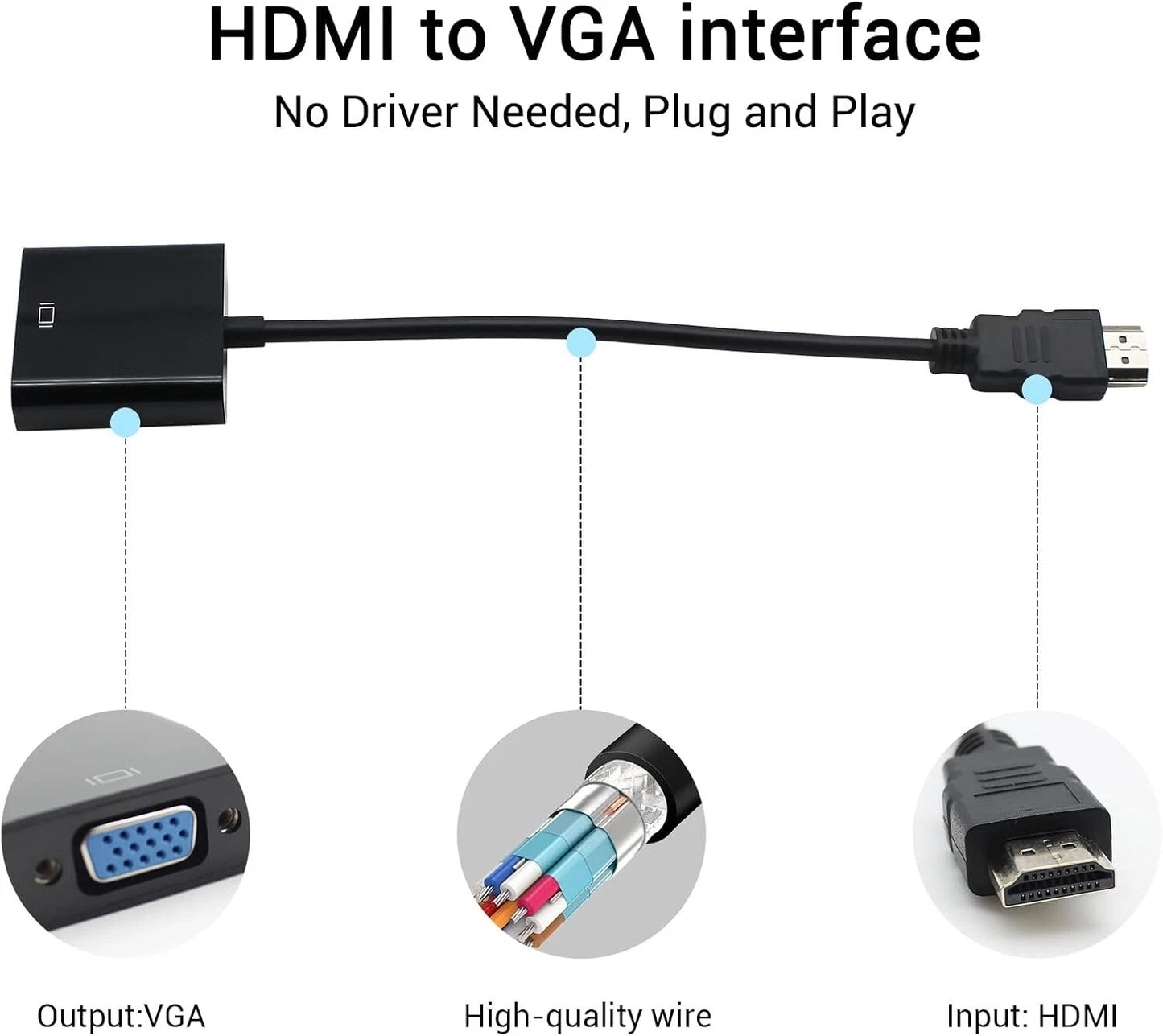 Adattatore HDMI Maschio a VGA Femmina 1080P Full HD per Laptop PC e Smart TV