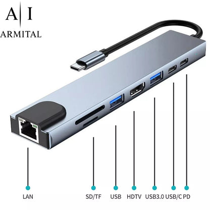 Adattatore Hub USB-C 8-in-1 HDMI 4K Ethernet SD TF 100W PD per MacBook Laptop