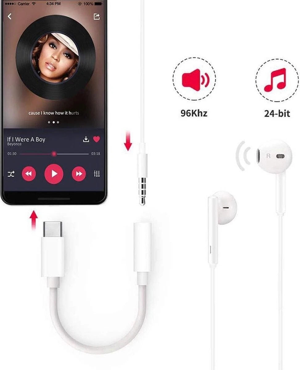 Adattatore USB-C a Jack 3.5mm DAC Alta Fedeltà per iPhone 16 Samsung e Pixel