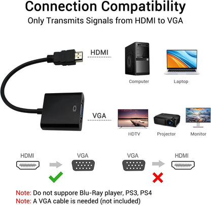 Adattatore HDMI Maschio a VGA Femmina 1080P Full HD per Laptop PC e Smart TV