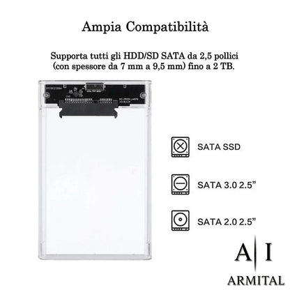 Box Esterno Trasparente 2.5 Pollici SATA USB 3.1 per HDD e SSD con Supporto UASP Installazione Senza Attrezzi